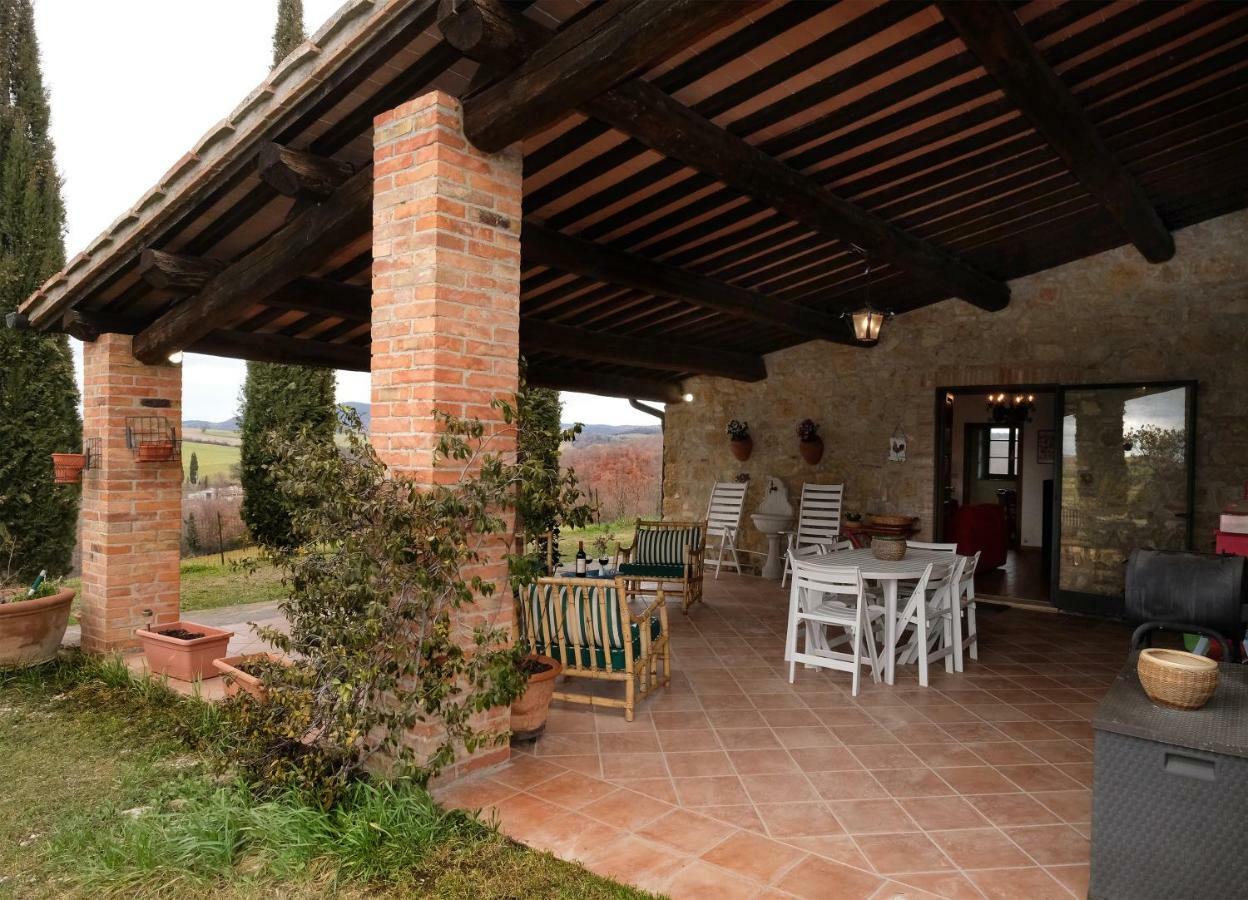 Podere Cacchini Pienza Ngoại thất bức ảnh