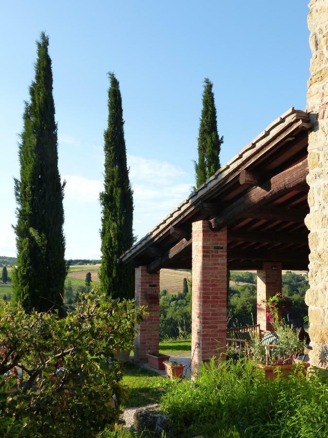 Podere Cacchini Pienza Ngoại thất bức ảnh